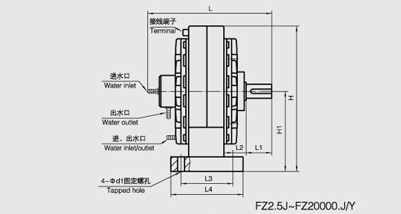 水冷磁粉剎車器外形圖 水冷磁粉剎車器外形圖